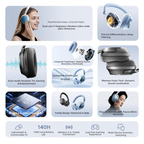 EL-GT5 Noise Reduction Over-Ear Bluetooth Earphone