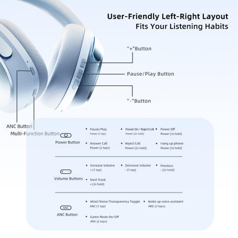 EL-GT5 Noise Reduction Over-Ear Bluetooth Earphone