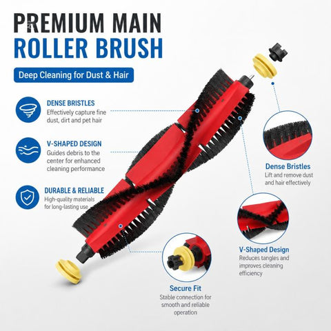 Replacement Accessories for Xiaomi Mijia Robot Vacuum 1S / Roborock S50 / T4 / T6 / T7, Detachable Main Brush, Dual White Triangle Side Brush, Dual Black Triangle Side Brush, White Five Star Side Brush, Black Five Star Side Brush, Half Length Mop Pad  ...