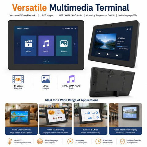 WF1036T 10.1 inch HD Touch Screen Digital Signage, 2GB+16GB, Android 11 RK3566 Quad Core, EU Plug, US Plug, UK Plug