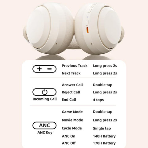 V10 Over-Ear Active Noise Reduction Wireless Bluetooth Headset