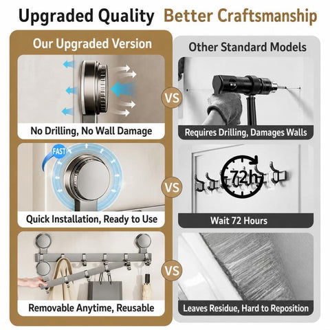 No-drill Door Back Vacuum Suction Cup Hooks Storage Rack, Upgraded Single Row 3-hook, Upgraded Single Row 4-hook, Upgraded Single Row 5-hook, Upgraded Single Row 6-hook, Upgraded Single Row 7-hook, Upgraded Single Row 8-hook, Upgraded Double Row 3-hook...