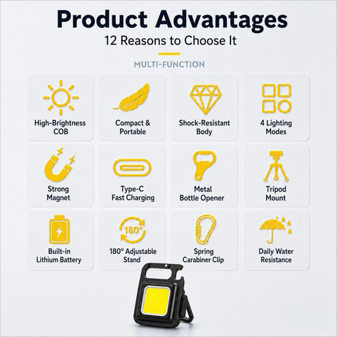 Portable Keychain Camping Light Mini COB LED Flashlight, 150mAh, 200mAh, 300mAh, 500mAh, 800mAh