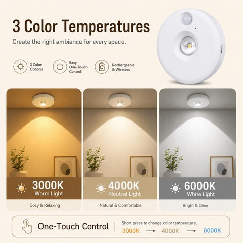 Smart Sensor Cat Eye Night Lights with Remote Control, 1pc, 3pcs, 6pcs