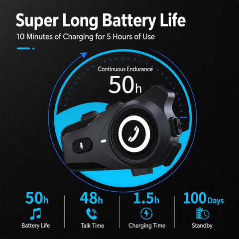 Noise Reduction Motorcycle Helmet Waterproof Wireless Bluetooth Earphone