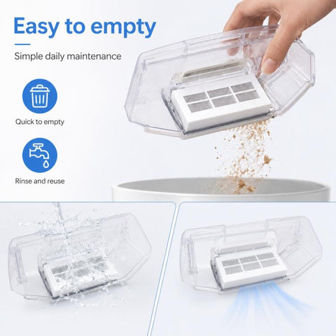 Replacement Accessories for Ecovacs DEEBOT T30 / T30 Pro / T30 Max Robot Vacuum Cleaner, Dust Box, Main Brush Cover, Mop Pad Holder