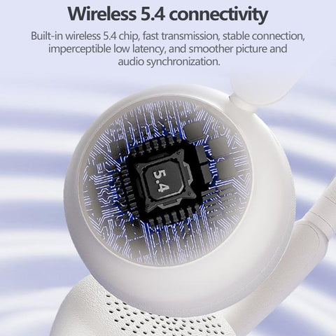 Lenovo EB300 Over-Ear AI Call Noise Reduction Bluetooth Earphone, EB300