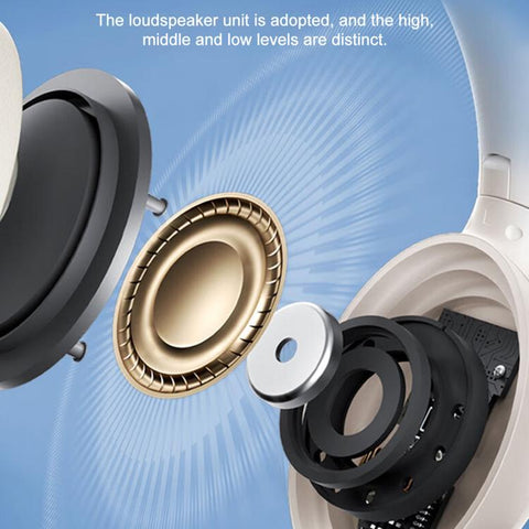 Lenovo EB325 Over-ear Dual-mode Smart Noise Reduction Bluetooth Earphone, EB325