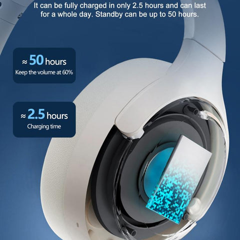 Lenovo EB325 Over-ear Dual-mode Smart Noise Reduction Bluetooth Earphone, EB325