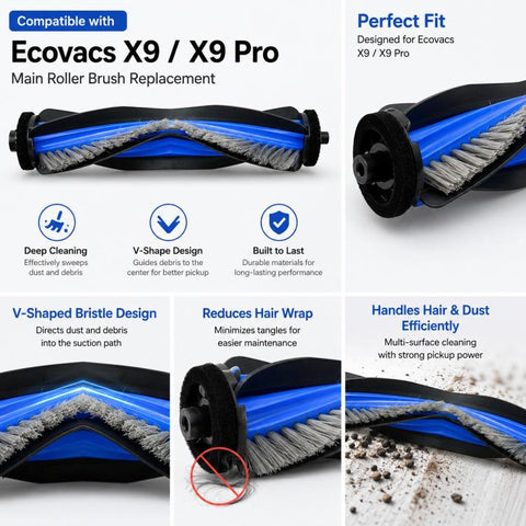 For Ecovacs DEEBOT X9 / X9 Pro Replacement Parts, Main Brush, Roller Mop, Activated Carbon Filter, Filter, Side Brush, Dust Bag, Activated Carbon Dust Bag
