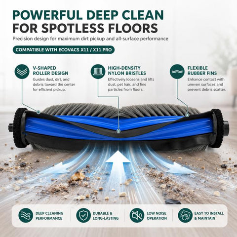 For Ecovacs DEEBOT X11 / X11 Pro Replacement Parts, Main Brush, Side Brush, Roller Mop, Activated Carbon Filter, Filter, Auto Refill and Drain Version Dust Bag, Water Tank Version Dust Bag