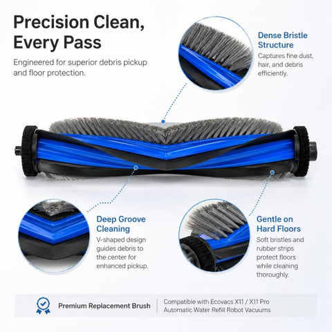 For Ecovacs DEEBOT X11 / X11 Pro Replacement Parts, Main Brush, Side Brush, Roller Mop, Activated Carbon Filter, Filter, Auto Refill and Drain Version Dust Bag, Water Tank Version Dust Bag