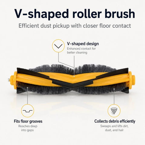 For Ecovacs DEEBOT DD35 / DD56 / DD33 / DD37 Replacement Parts, Main Brush, Dual Side Brush, Filter+Sponge, Mop Pad, 13pcs Combo, 15pcs Combo, Main Brush Cover