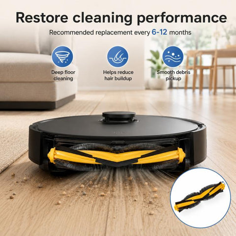 For Ecovacs DEEBOT DD35 / DD56 / DD33 / DD37 Replacement Parts, Main Brush, Dual Side Brush, Filter+Sponge, Mop Pad, 13pcs Combo, 15pcs Combo, Main Brush Cover