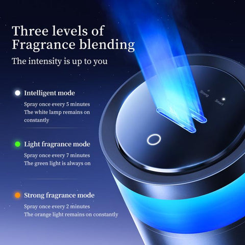 JK-582 Aurora Blue Flame Car Air Freshener