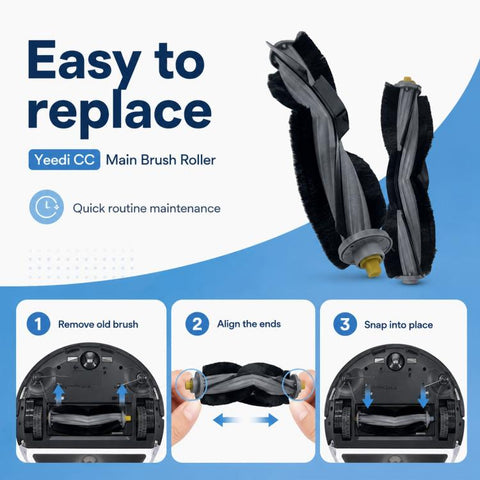 For Ecovacs Yeedi CC Robot Vacuum Mop Replacement Parts, Main Brush, Mop Pad, Dual Side Brush, Dust Bag, Filter