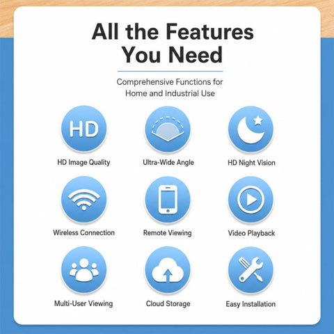 Home HD Dual Lens Smart Mobile Remote Control Pet Monitoring Camera, Type A, Type B