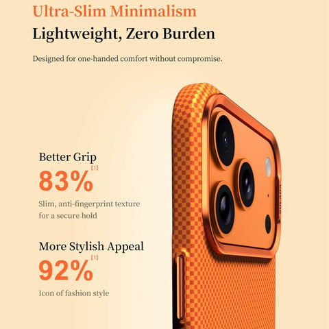 SULADA Kevlar Pixel Grid Texture Magnetic Phone Case, For iPhone 18 Pro, For iPhone 18 Pro Max, For iPhone 17 Pro Max, For iPhone 17 Pro, For iPhone 17