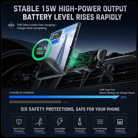 X01 2 In 1 Car Dual Coil 15W Wireless Charger Rotating Navigation Bracket, Bracket + Air Vent Base, Bracket + Dashboard Base, Bracket + Air Vent Base + Dashboard Base