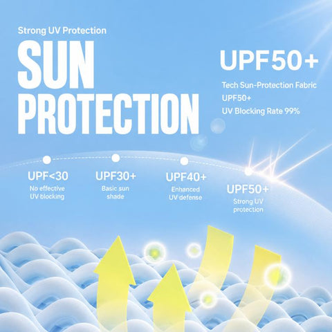 UPF50+ Lightweight Breathable Sun Protection Coat with Black Rubber Brim Hood, S, M, L, XL, 2XL, 3XL
