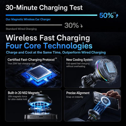 A100 Magnetic Cooling 25W Wireless Fast Charger Car Air Outlet Holder
