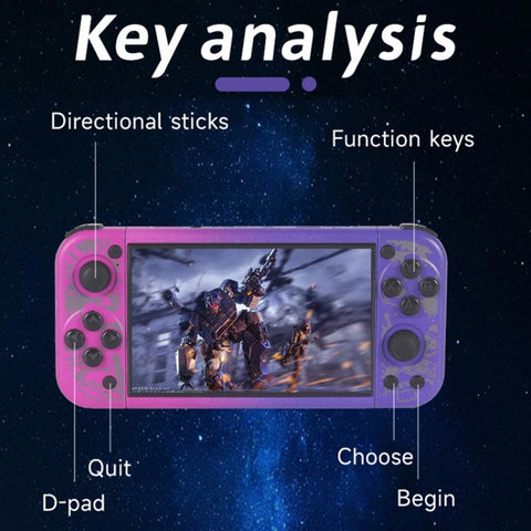 G50V 5-inch True-color Handheld Game Console Supports 19+ Emulators, 64G