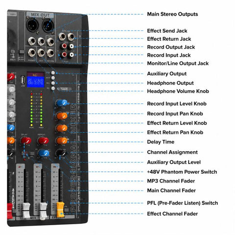 CT-6 6-Channel Professional Bluetooth Mixer with Amplifier, EU Plug, UK Plug, US Plug