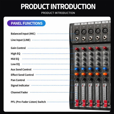 CT-6 6-Channel Professional Bluetooth Mixer with Amplifier, EU Plug, UK Plug, US Plug