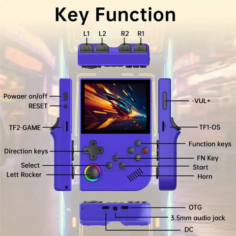 XGB36 3.5-inch IPS HD Handheld Retro Game Console Supports 30+ Emulators, 64G