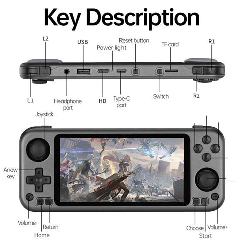 RG3566 5-inch IPS HD Touch Screen Android OS Open Source Handheld Game Console, 64G