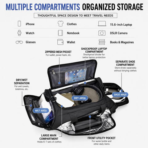 OUMANTU 4005 Large Capacity Wet and Dry Separation Fitness Crossbody Bag