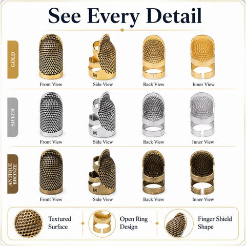 2pcs / Set S and M Household Adjustable Metal Sewing Thimble Finger Protectors, S and M