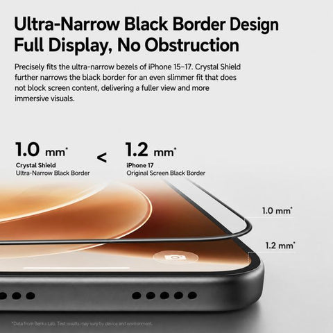 Benks Crystal Shield Ultra-Drop Resistant Eye Friendly AR Anti-Reflective Protective Film, For iPhone 18 Pro / 17 Pro, For iPhone 18 Pro Max / 17 Pro Max