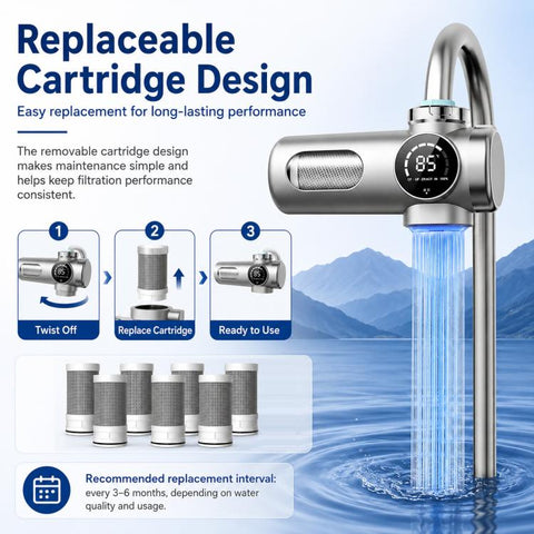 Detachable Washable Smart Water Purifier Faucet with Filter Cartridge, 1 Device + 1 Chip, 1 Device + 2 Chips, 1 Device + 4 Chips, 1 Device + 6 Chips, 1 Device + 8 Chips