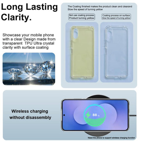 imak UX-10 Series Transparent Shockproof TPU Phone Case, For Galaxy S26 FE 5G