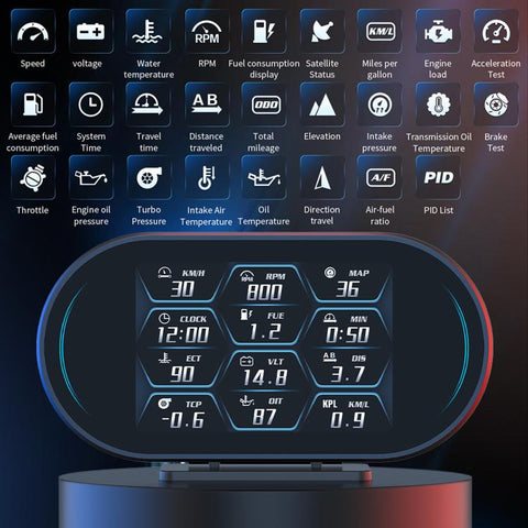 P27 Multi-functional LCD HD OBD2 GPS Gauge Speedometer, P27