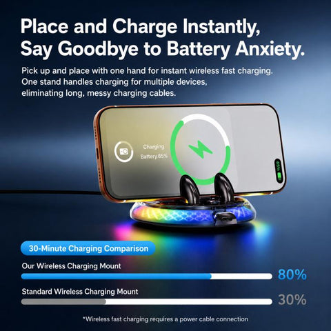 D9 Self-adhesive Rotating Base Car Wireless Charging Phone Holder