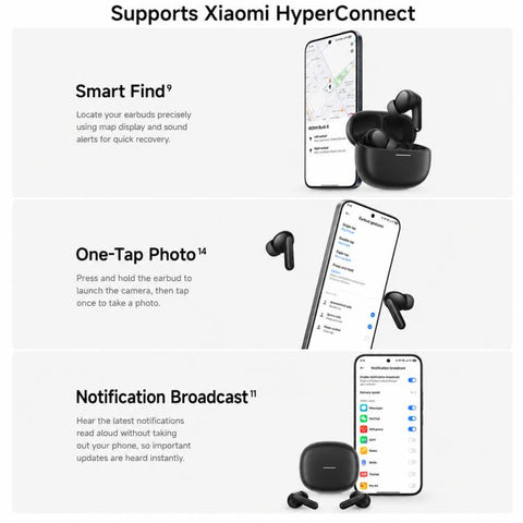 Original Xiaomi REDMI Buds 8 In-Ear Smart Noise Reduction Bluetooth Earphone