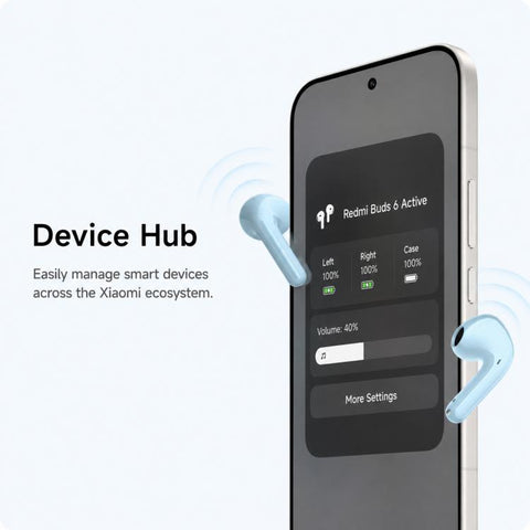 Original Xiaomi REDMI Buds 8 Active Semi In-Ear Bluetooth Earphone