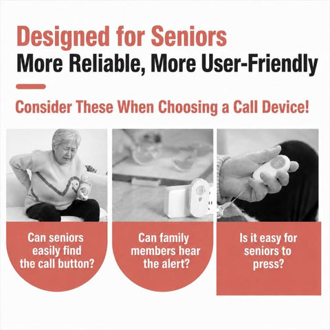 XY-805 Adjustable Volume Wireless Waterproof Doorbell Elderly Call Device, 1 Transmitter + 1 Receiver, 1 Transmitter + 2 Receiver, 2 Transmitter + 1 Receiver
