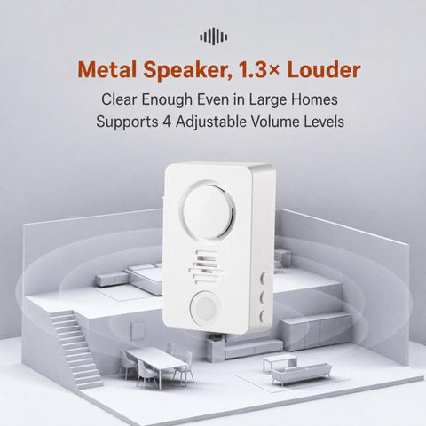 XY-805 Adjustable Volume Wireless Waterproof Doorbell Elderly Call Device, 1 Transmitter + 1 Receiver, 1 Transmitter + 2 Receiver, 2 Transmitter + 1 Receiver