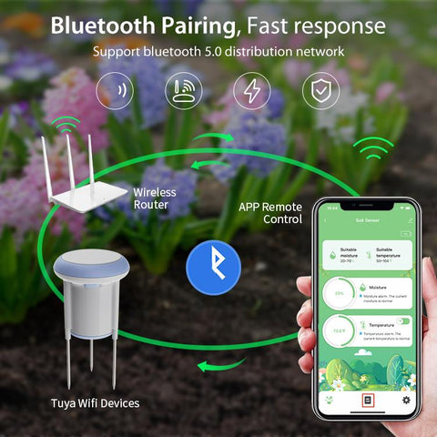 NEO NAS-STH01W WiFi Smart Soil Sensor, STH01W