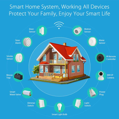 NEO NAS-WV02W WiFi Smart Water Valve 5G, WV02W