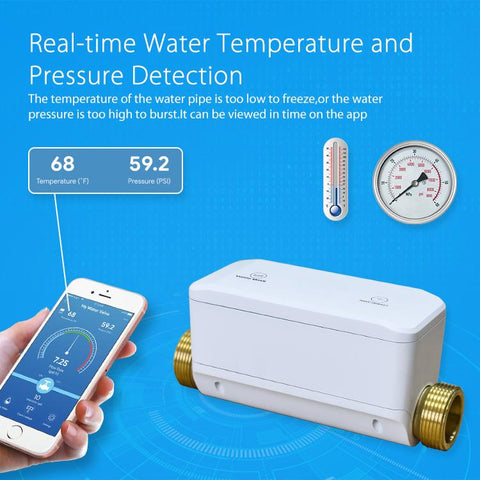 NEO NAS-WV02W WiFi Smart Water Valve 5G, WV02W