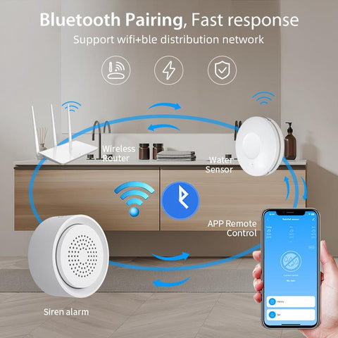 NEO NAS-AB03W1 WS09W3 WiFi Smart Water Leak Alarm Kit