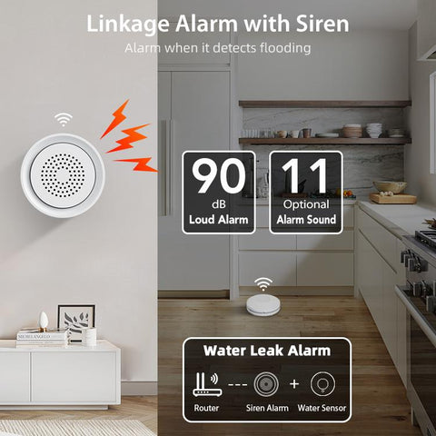 NEO NAS-AB03W1 WS09W3 WiFi Smart Water Leak Alarm Kit
