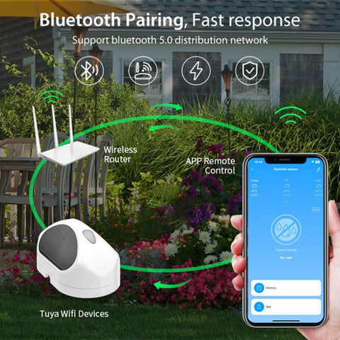 NEO NAS-RD01W WiFi Smart Rain Sensor