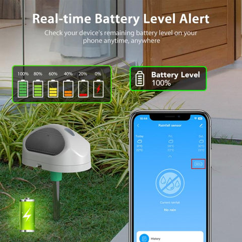 NEO NAS-RD01W WiFi Smart Rain Sensor