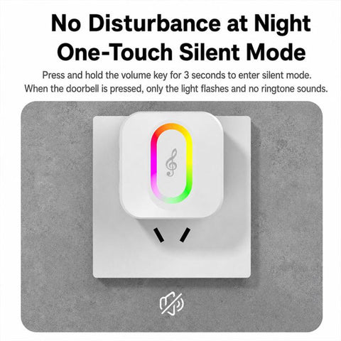 XY-809 Smart Waterproof Home Wireless Doorbell Elderly Wireless Elderly and Patients Emergency Call Button Doorbell, US Plug, EU Plug