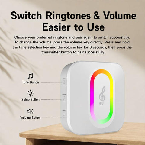 XY-809 Smart Waterproof Home Wireless Doorbell Elderly Wireless Elderly and Patients Emergency Call Button Doorbell, US Plug, EU Plug